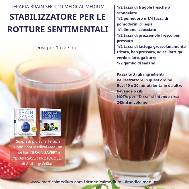 Stabilizzatore per la Rottura delle Relazioni