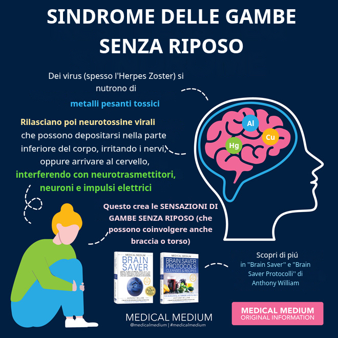 Sindrome delle Gambe Senza Riposo
