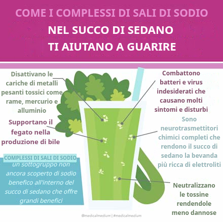 Come i Sali Cluster di Sodio del Succo di Sedano Ti Aiutano a Guarire