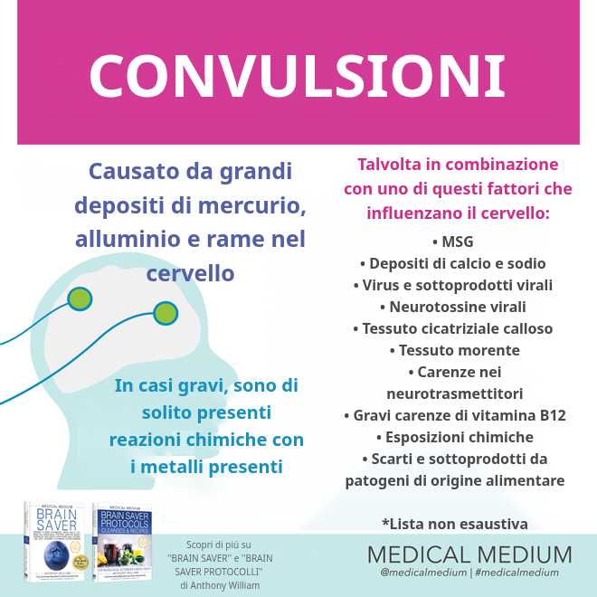 Convulsioni