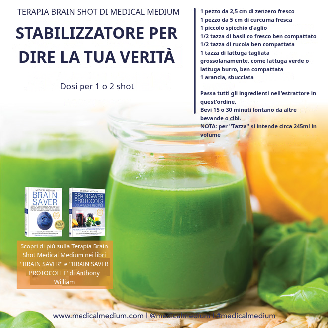 Parlare del Tuo Stabilizzatore Interiore