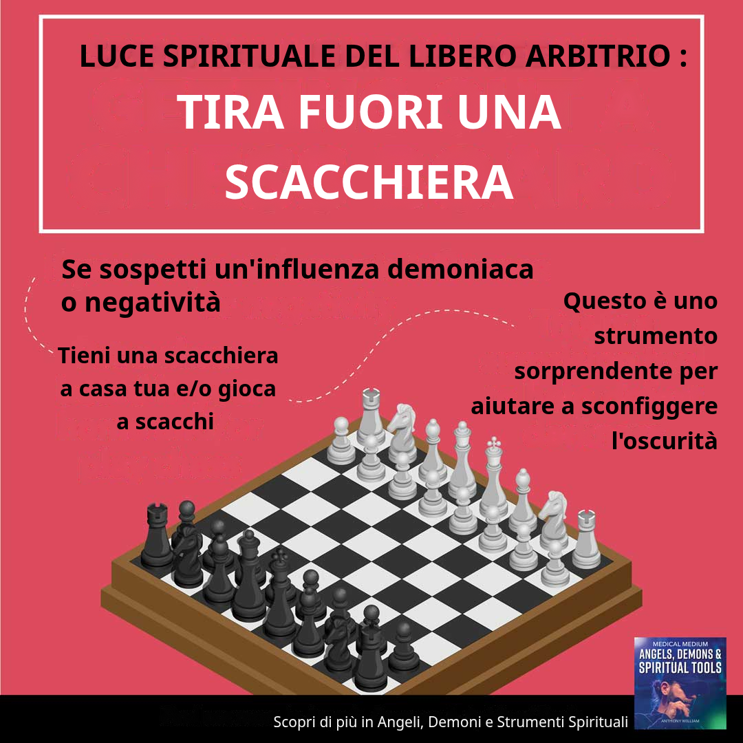 Luce Spirituale del Libero Arbitrio - Uscire da una Scacchiera