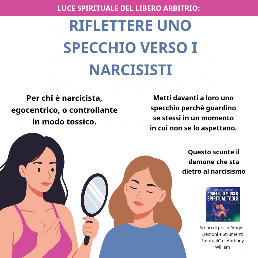 Luce Spirituale del Libero Arbitrio - Tendere uno Specchio ai Narcisisti