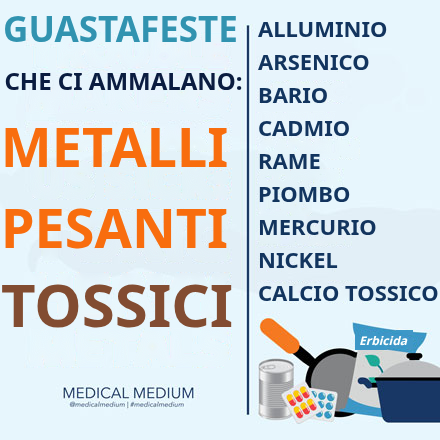 Agenti Patogeni che ci Fanno Ammalare: Metalli Pesanti Tossici