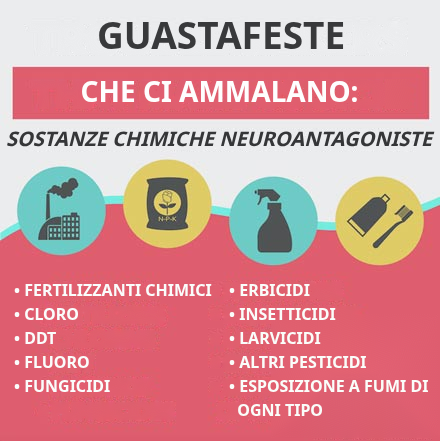 Agitatori che ci fanno ammalare - Neuroantagonisti chimici
