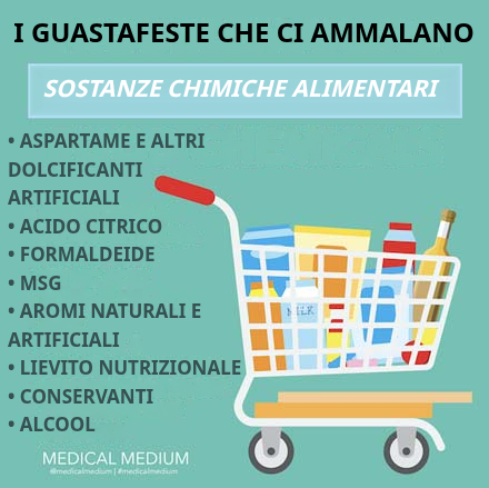 Sostanze Chimiche Alimentari che Ci Fanno Ammalare