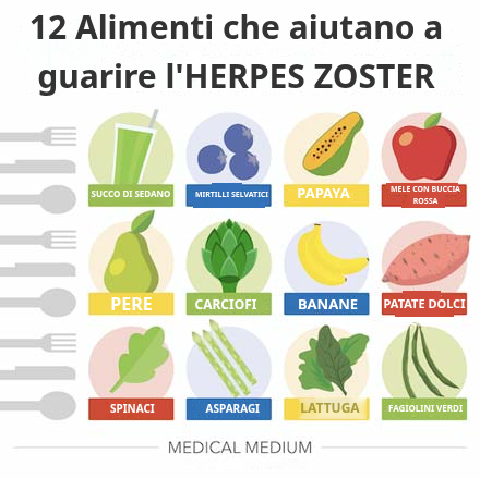 12 Alimenti che Aiutano a Guarire dal Virus dell'Herpes Zoster