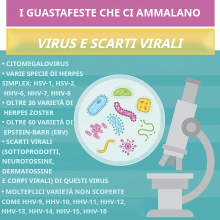 Guastatori che ci fanno ammalare - Virus e materiale di scarto virale