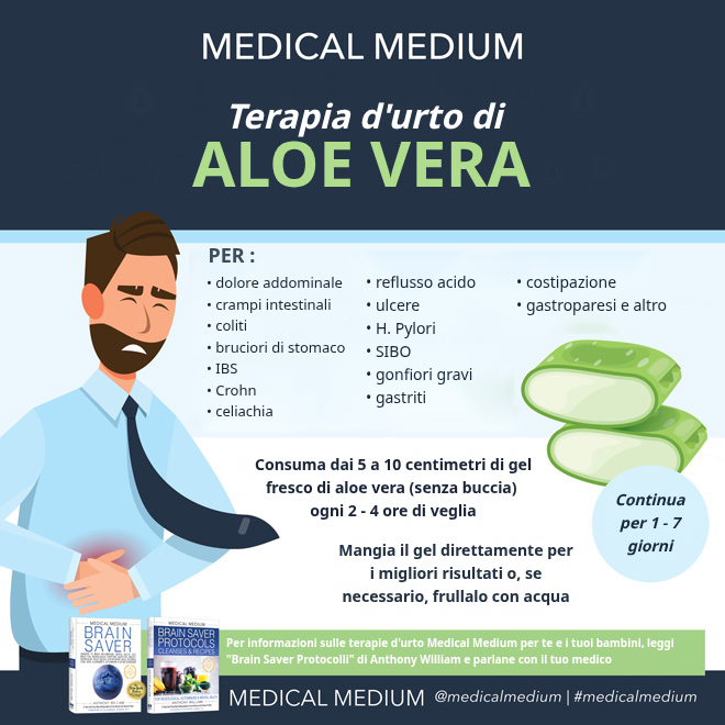 Terapia d'urto con l'Aloe Vera