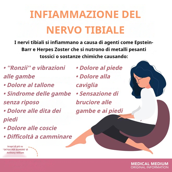 Infiammazione del Nervo Tibiale