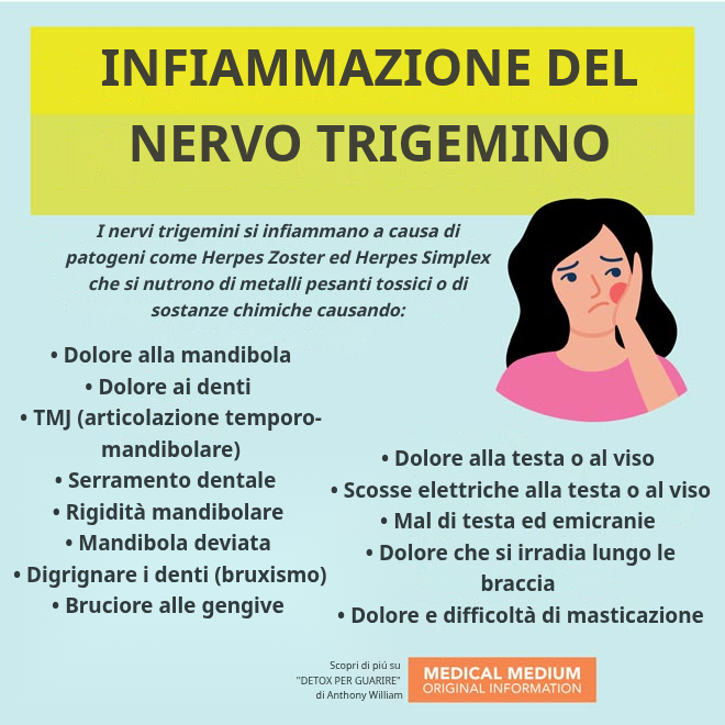 Infiammazione del Nervo Trigemino
