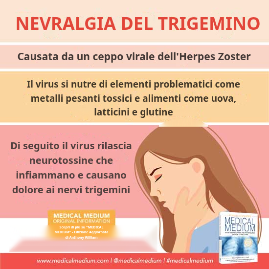 Nevralgia del Trigemino