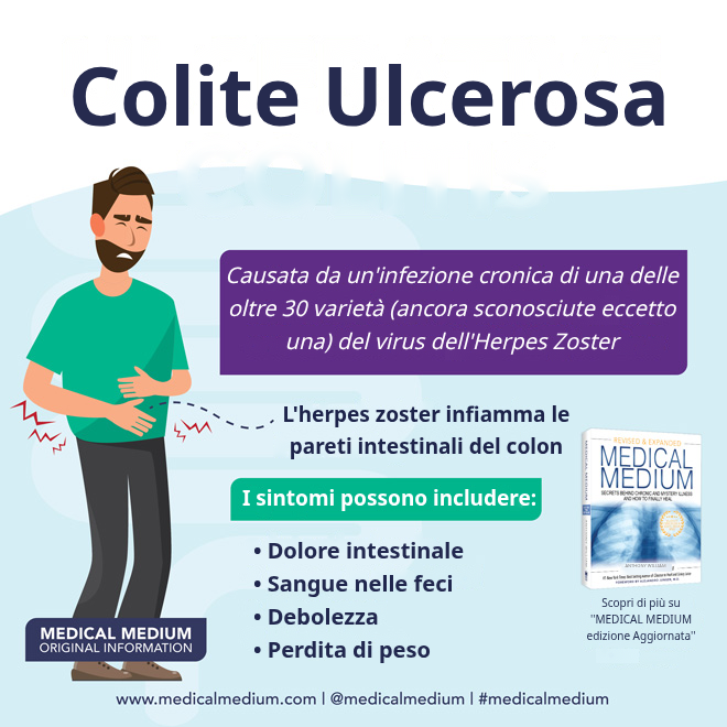 Colite Ulcerosa