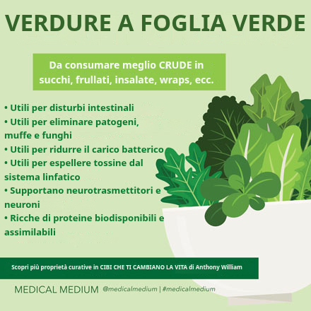 Potere delle Verdure a Foglia Verde