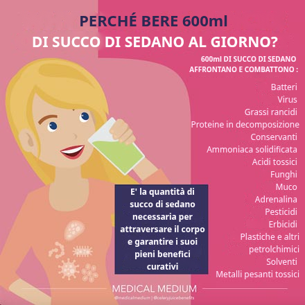 Perché Bere 450ml di Succo di Sedano al Giorno?